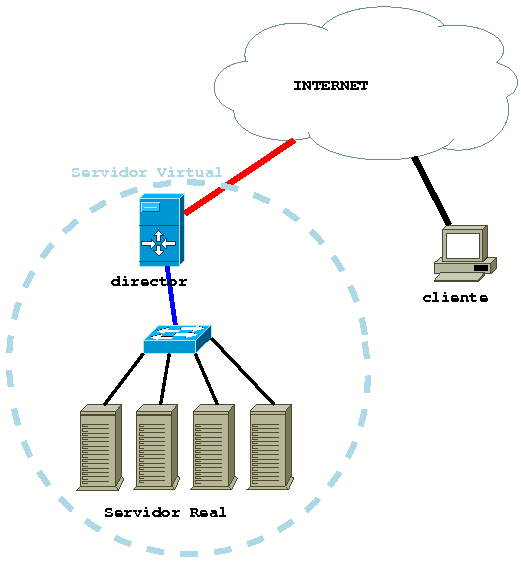 Image Diagrama1