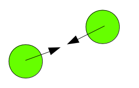 Two free balls colliding