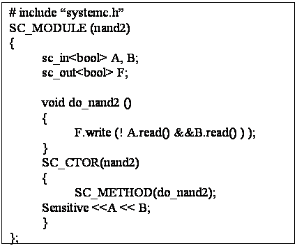 Cuadro de texto: # include �systemc.h�
SC_MODULE (nand2)
{
	sc_in<bool> A, B;
	sc_out<bool> F;
	
	void do_nand2 ()
	{
		F.write (! A.read() &&B.read() ) );
	}
	SC_CTOR(nand2)
	{ 
		SC_METHOD(do_nand2);
	Sensitive <<A << B;
	}
};
