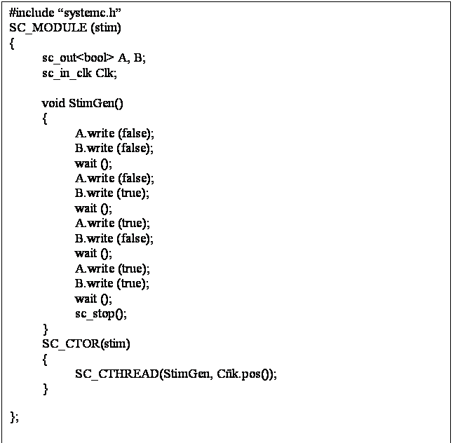 Cuadro de texto: #include �systemc.h�
SC_MODULE (stim)
{
	sc_out<bool> A, B;
	sc_in_clk Clk;

	void StimGen()
	{
		A.write (false);
		B.write (false);
		wait ();
		A.write (false);
B.write (true);
wait ();
A.write (true);
		B.write (false);
		wait ();
		A.write (true);
B.write (true);
wait ();
sc_stop();
	}
	SC_CTOR(stim)
	{
		SC_CTHREAD(StimGen, C�k.pos());
	}
};
