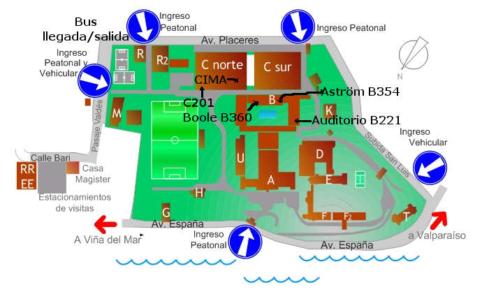 Plano Laboratorios