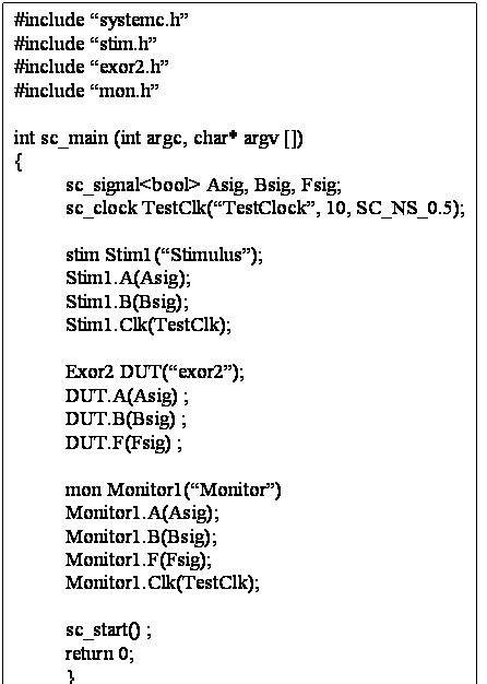 Cuadro de texto: #include systemc.h
#include stim.h
#include exor2.h
#include mon.h

int sc_main (int argc, char* argv [])
{
	sc_signal<bool> Asig, Bsig, Fsig;
	sc_clock TestClk(TestClock, 10, SC_NS_0.5);
	
	stim Stim1(Stimulus);
	Stim1.A(Asig);
	Stim1.B(Bsig);
	Stim1.Clk(TestClk);

	Exor2 DUT(exor2);
	DUT.A(Asig) ;
	DUT.B(Bsig) ;
	DUT.F(Fsig) ;

	mon Monitor1(Monitor)
	Monitor1.A(Asig);
	Monitor1.B(Bsig);
	Monitor1.F(Fsig);
	Monitor1.Clk(TestClk);

	sc_start() ;
	return 0;
	}

