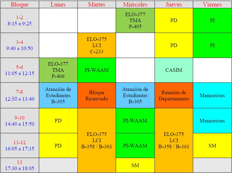 Horario