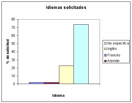multimedia networking