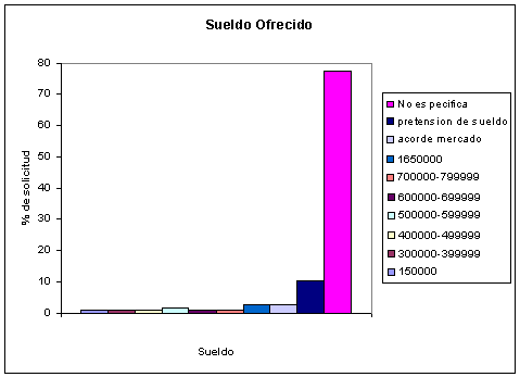 multimedia networking